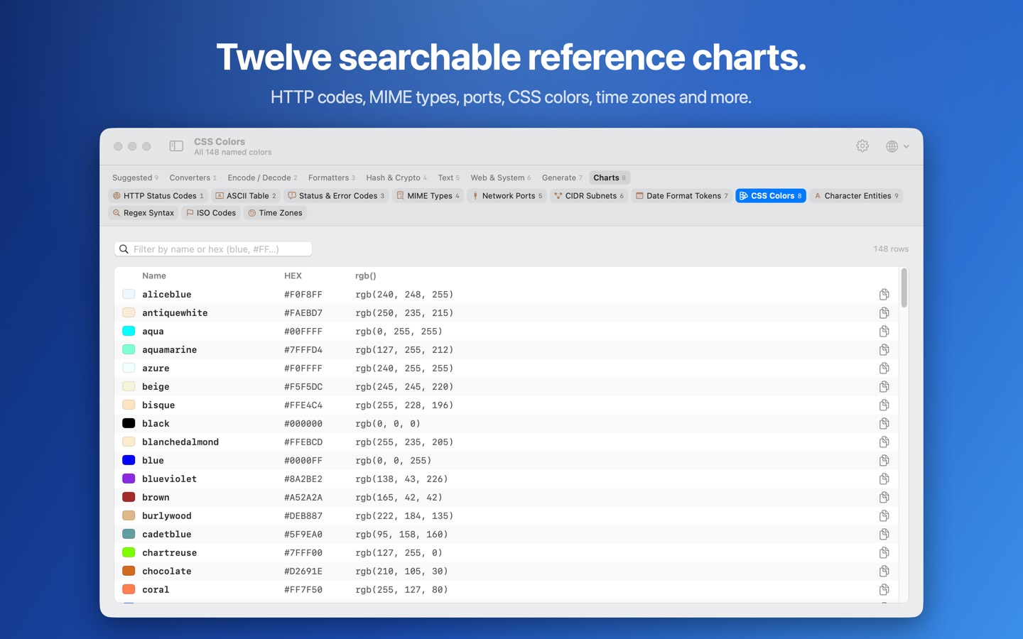 The CSS Colors chart, searchable, with swatches.